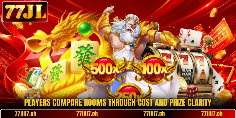 Players compare rooms through cost and prize clarity