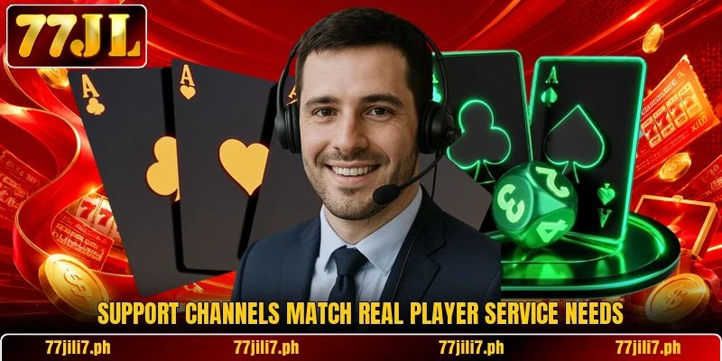 Support channels match real player service needs